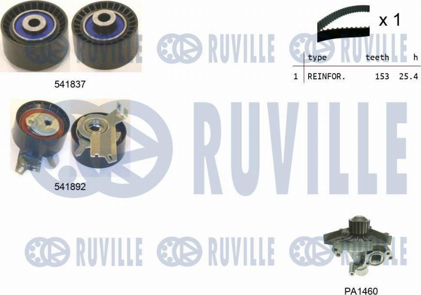Ruville 5503661 - Pompa acqua + Kit cinghie dentate www.autoricambit.com