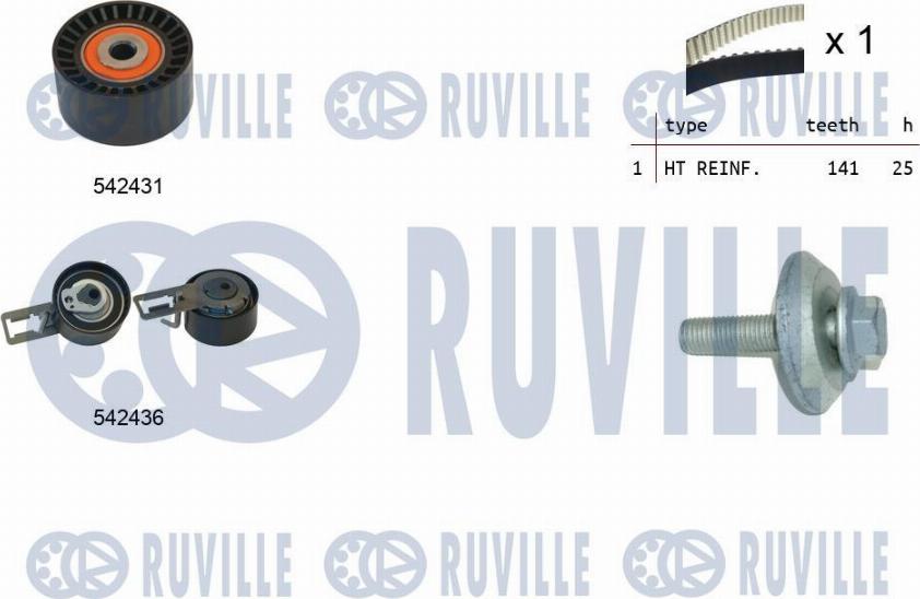 Ruville 550368 - Kit cinghie dentate www.autoricambit.com