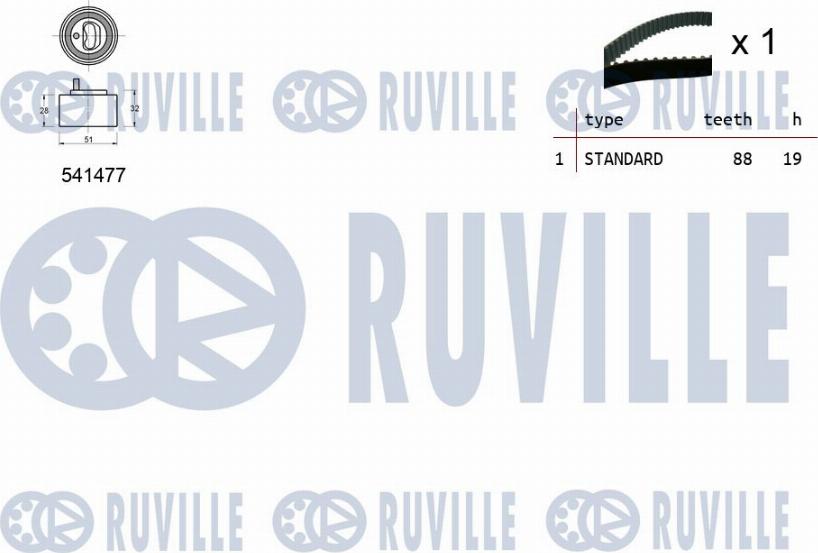 Ruville 550363 - Kit cinghie dentate www.autoricambit.com