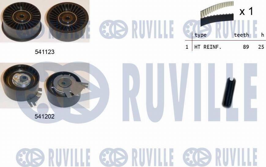 Ruville 550362 - Kit cinghie dentate www.autoricambit.com