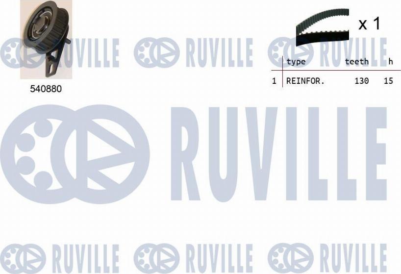 Ruville 550309 - Kit cinghie dentate www.autoricambit.com