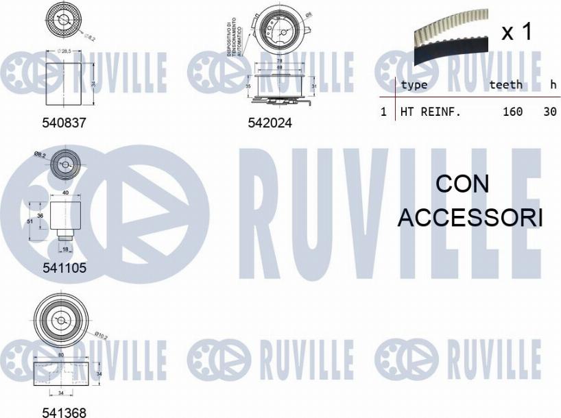 Ruville 550305 - Kit cinghie dentate www.autoricambit.com