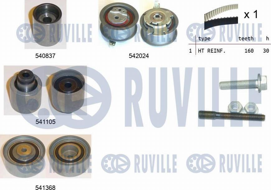 Ruville 550305 - Kit cinghie dentate www.autoricambit.com