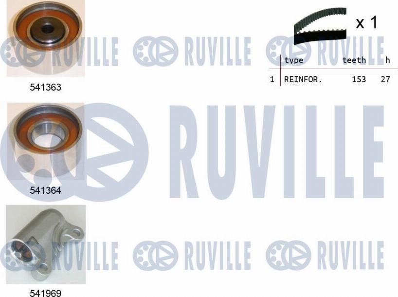 Ruville 550308 - Kit cinghie dentate www.autoricambit.com