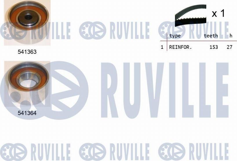 Ruville 550307 - Kit cinghie dentate www.autoricambit.com