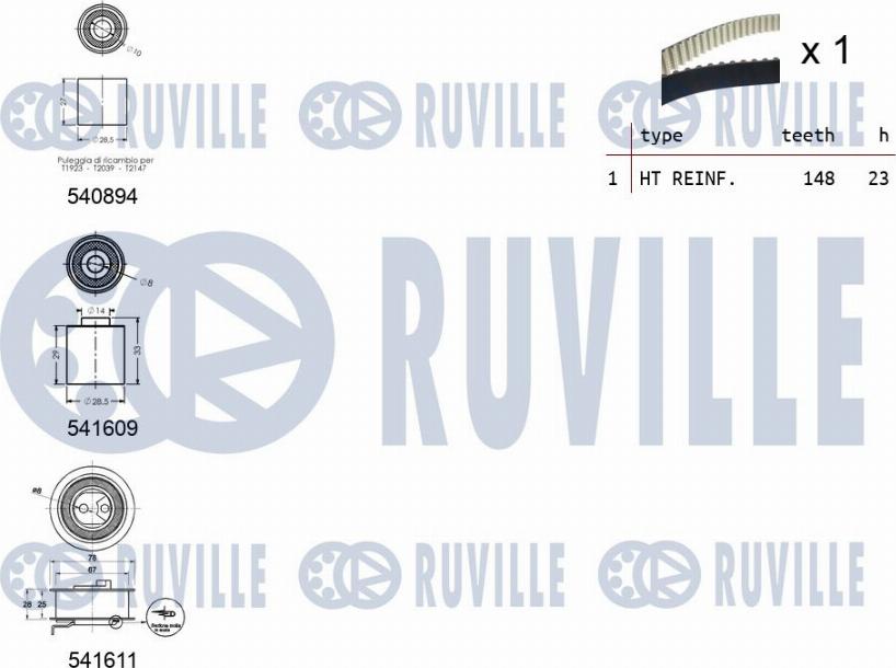 Ruville 550319 - Kit cinghie dentate www.autoricambit.com