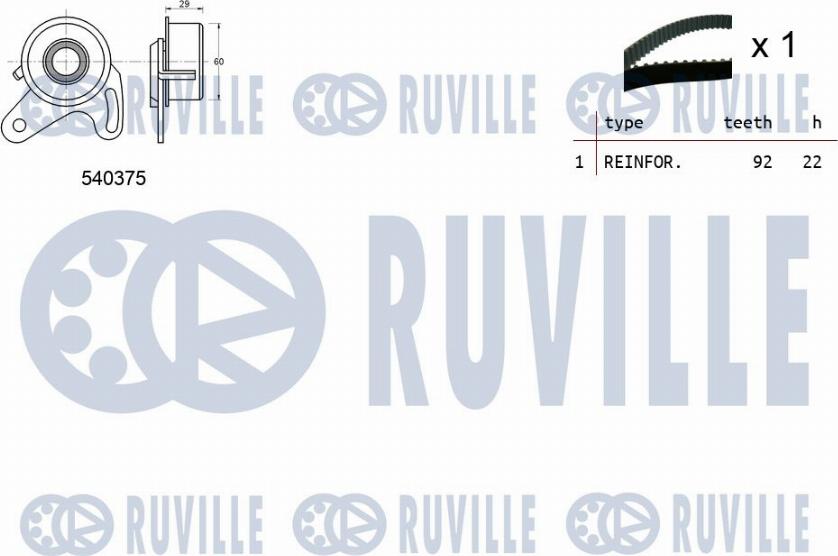 Ruville 550316 - Kit cinghie dentate www.autoricambit.com