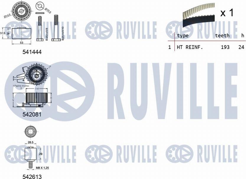 Ruville 550389 - Kit cinghie dentate www.autoricambit.com