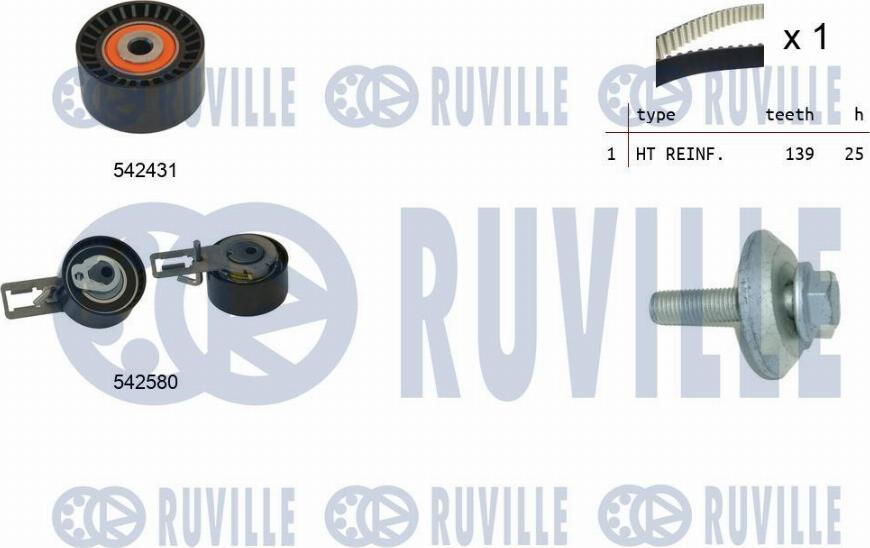 Ruville 550386 - Kit cinghie dentate www.autoricambit.com