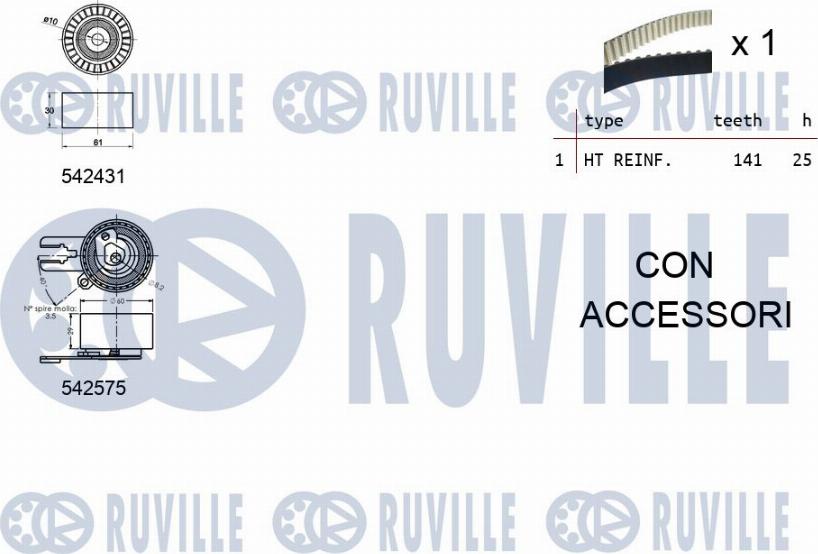 Ruville 550380 - Kit cinghie dentate www.autoricambit.com