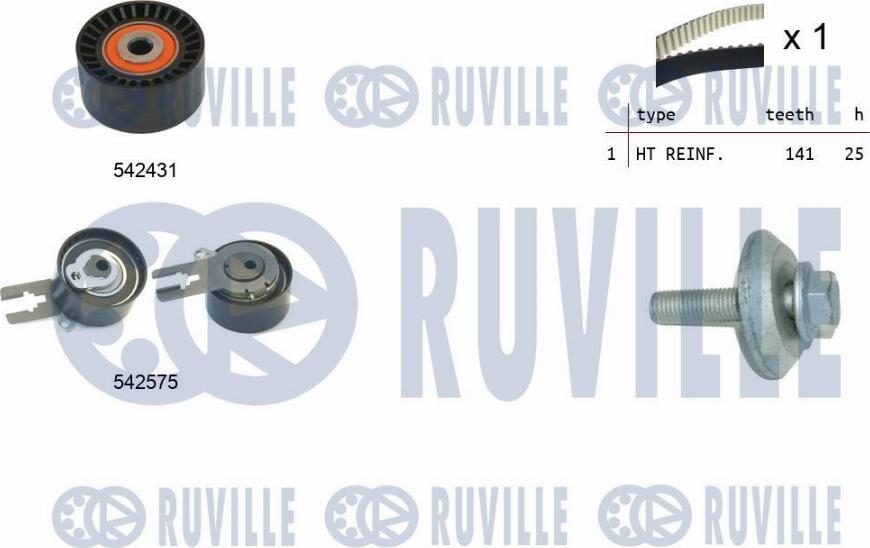 Ruville 550380 - Kit cinghie dentate www.autoricambit.com