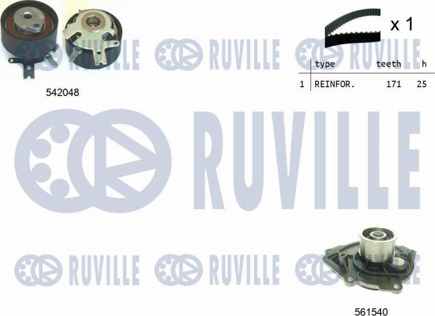 Ruville 5503391 - Pompa acqua + Kit cinghie dentate www.autoricambit.com