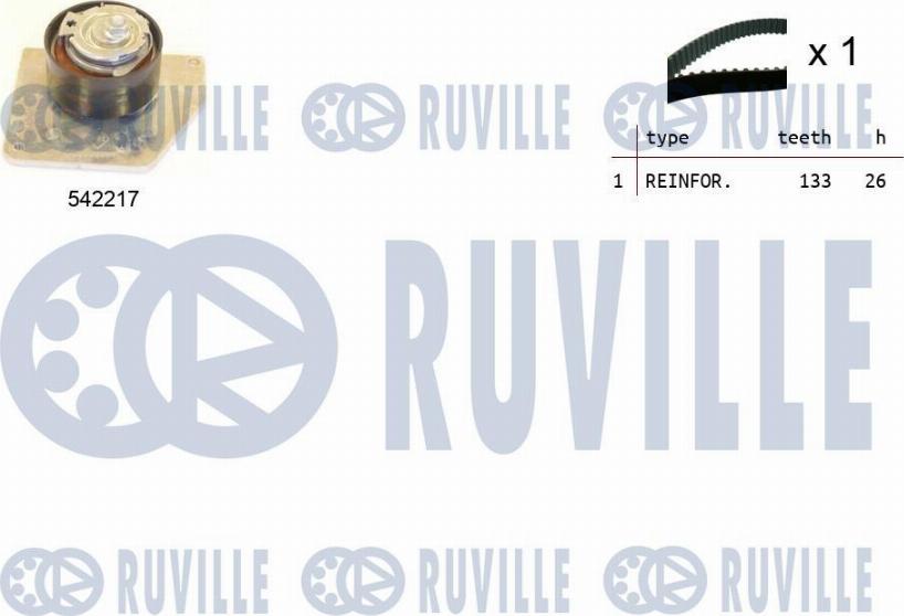 Ruville 550336 - Kit cinghie dentate www.autoricambit.com