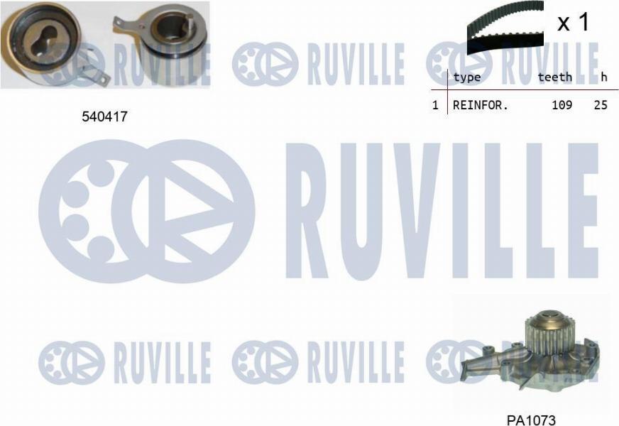 Ruville 5503311 - Pompa acqua + Kit cinghie dentate www.autoricambit.com