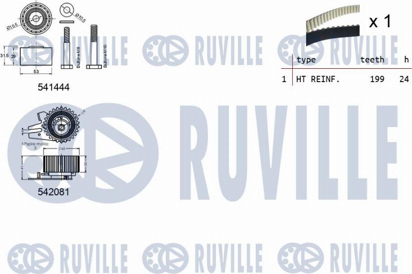 Ruville 550332 - Kit cinghie dentate www.autoricambit.com