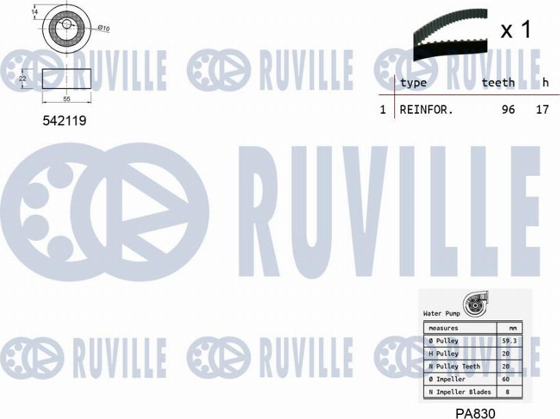 Ruville 5503251 - Pompa acqua + Kit cinghie dentate www.autoricambit.com