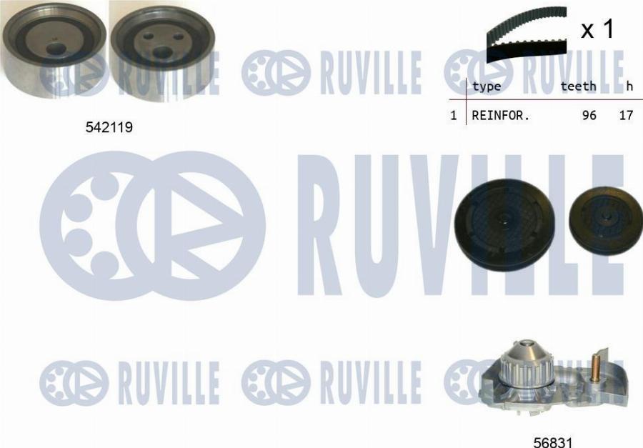 Ruville 5503252 - Pompa acqua + Kit cinghie dentate www.autoricambit.com