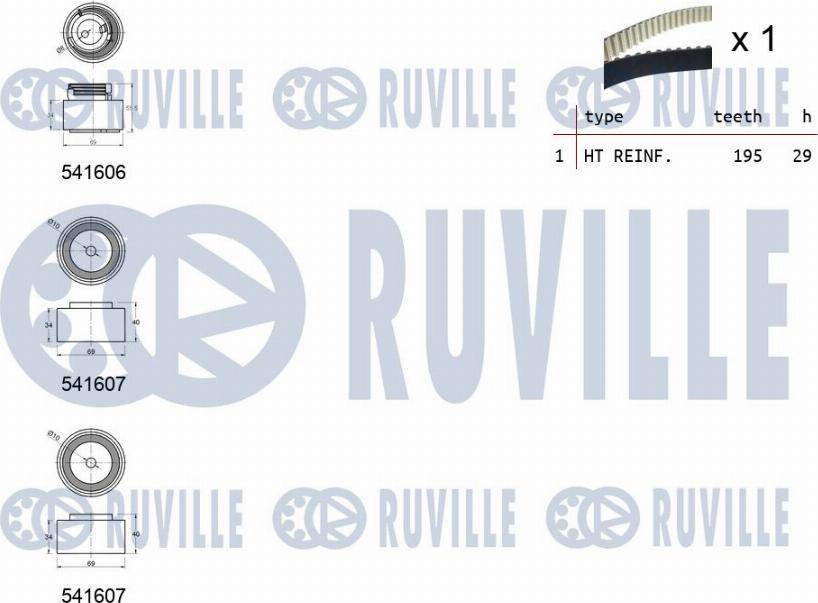 Ruville 550323 - Kit cinghie dentate www.autoricambit.com