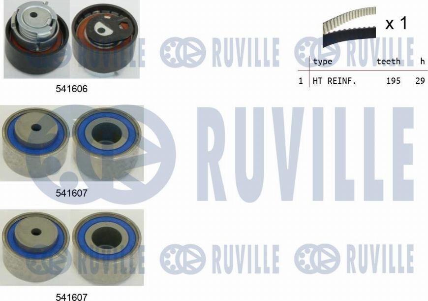 Ruville 550323 - Kit cinghie dentate www.autoricambit.com