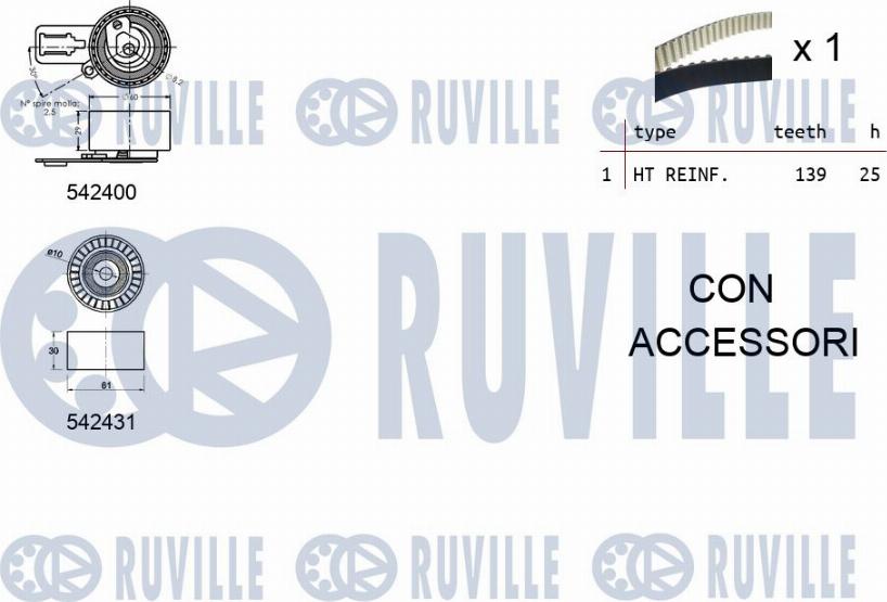 Ruville 550379 - Kit cinghie dentate www.autoricambit.com