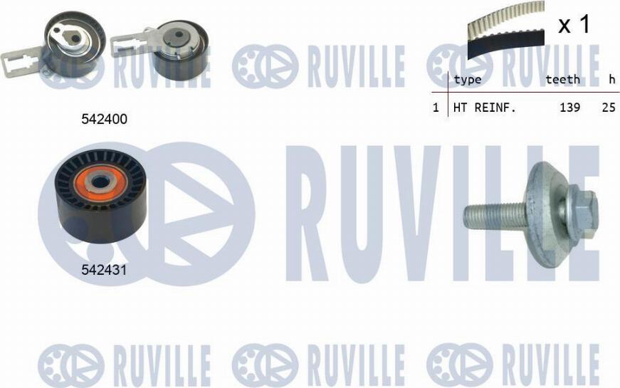 Ruville 550379 - Kit cinghie dentate www.autoricambit.com