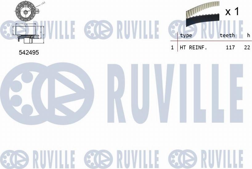Ruville 550374 - Kit cinghie dentate www.autoricambit.com