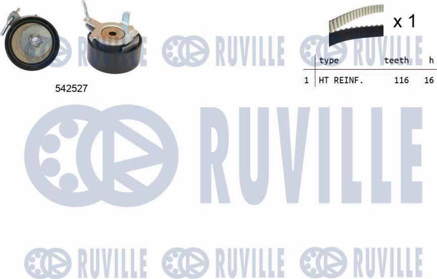 Ruville 550372 - Kit cinghie dentate www.autoricambit.com
