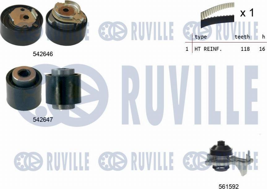 Ruville 5503771 - Pompa acqua + Kit cinghie dentate www.autoricambit.com