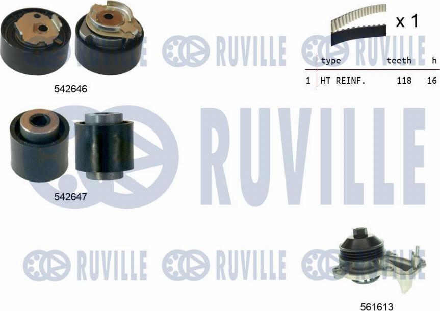 Ruville 5503772 - Pompa acqua + Kit cinghie dentate www.autoricambit.com