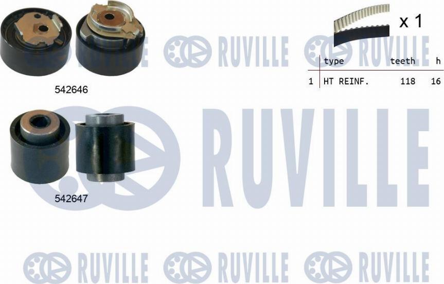 Ruville 550377 - Kit cinghie dentate www.autoricambit.com