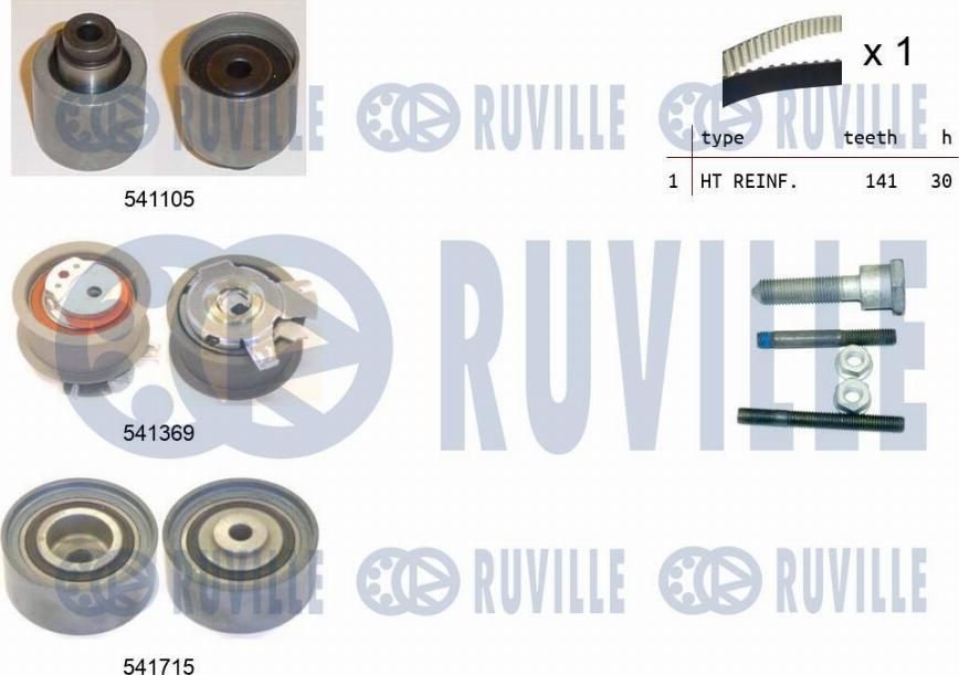 Ruville 550299 - Kit cinghie dentate www.autoricambit.com