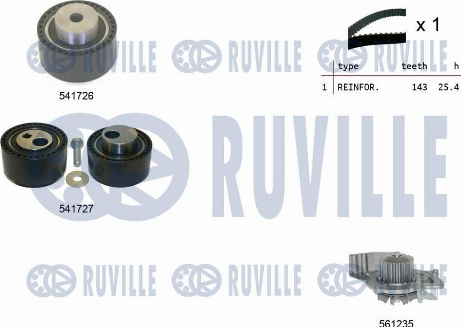 Ruville 5502951 - Pompa acqua + Kit cinghie dentate www.autoricambit.com