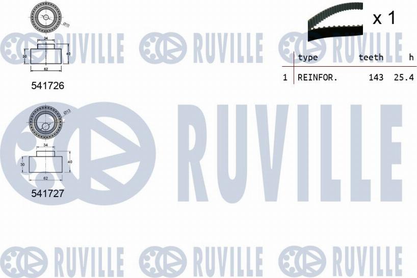 Ruville 550295 - Kit cinghie dentate www.autoricambit.com