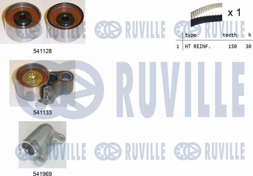 Ruville 550291 - Kit cinghie dentate www.autoricambit.com