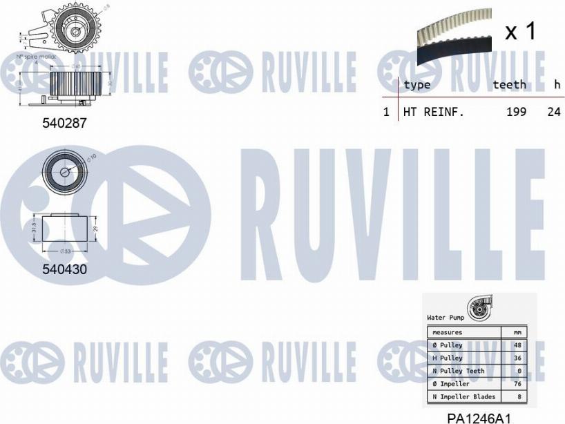 Ruville 5502971 - Pompa acqua + Kit cinghie dentate www.autoricambit.com