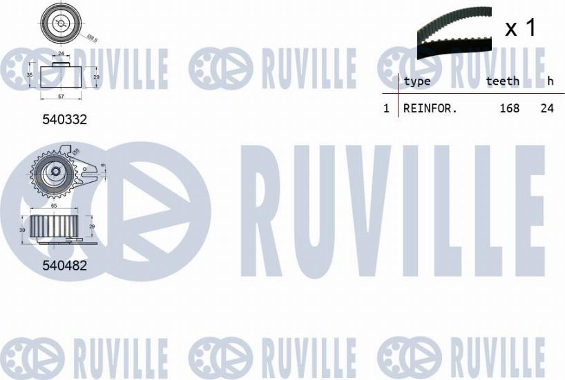 Ruville 550244 - Kit cinghie dentate www.autoricambit.com