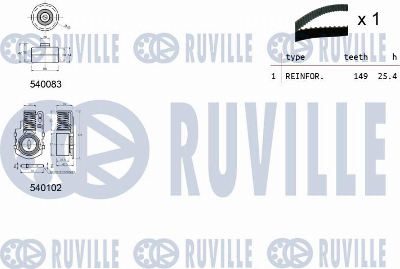 Ruville 550240 - Kit cinghie dentate www.autoricambit.com