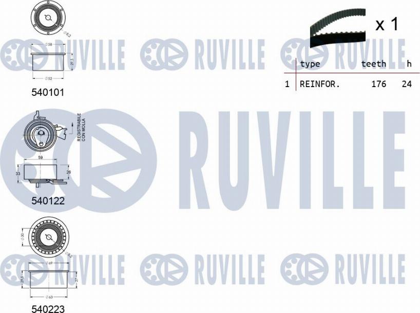 Ruville 550248 - Kit cinghie dentate www.autoricambit.com