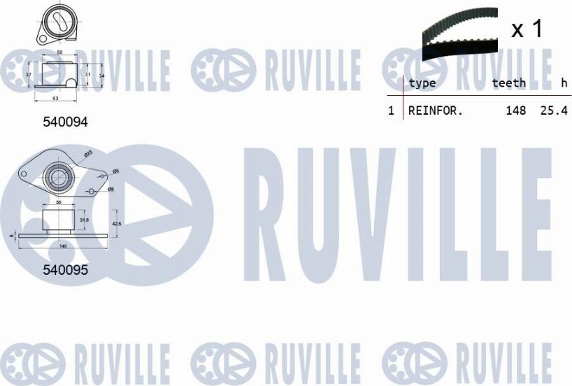 Ruville 550247 - Kit cinghie dentate www.autoricambit.com