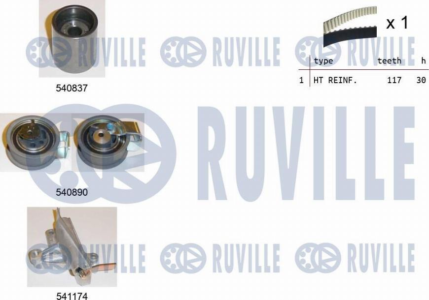 Ruville 550255 - Kit cinghie dentate www.autoricambit.com