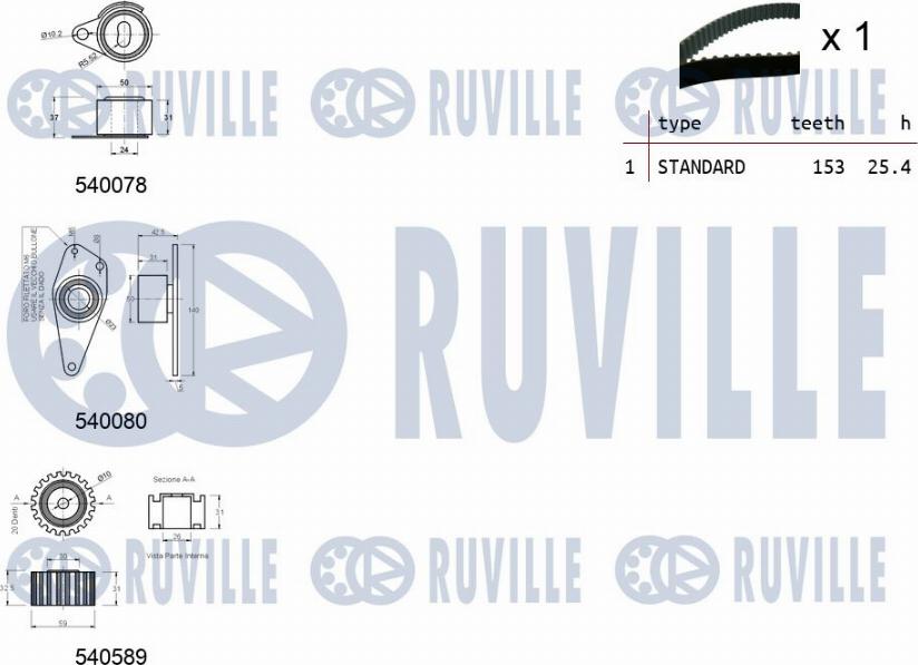 Ruville 550250 - Kit cinghie dentate www.autoricambit.com