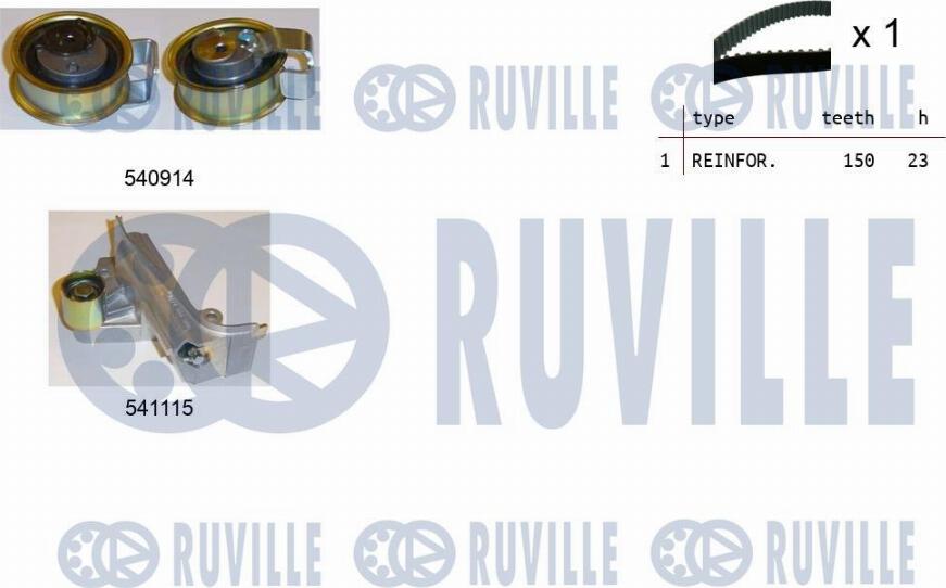 Ruville 550257 - Kit cinghie dentate www.autoricambit.com
