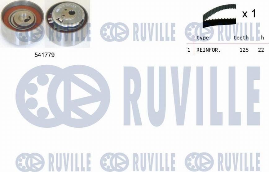 Ruville 550265 - Kit cinghie dentate www.autoricambit.com