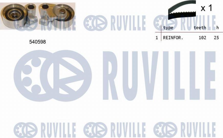 Ruville 550266 - Kit cinghie dentate www.autoricambit.com