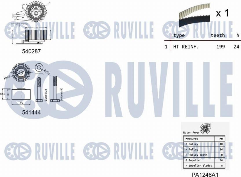 Ruville 5502601 - Pompa acqua + Kit cinghie dentate www.autoricambit.com