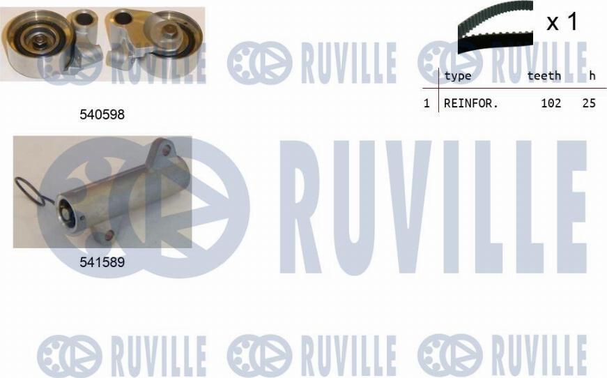 Ruville 550267 - Kit cinghie dentate www.autoricambit.com