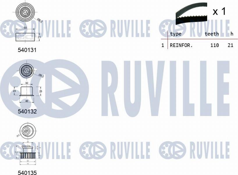 Ruville 550204 - Kit cinghie dentate www.autoricambit.com