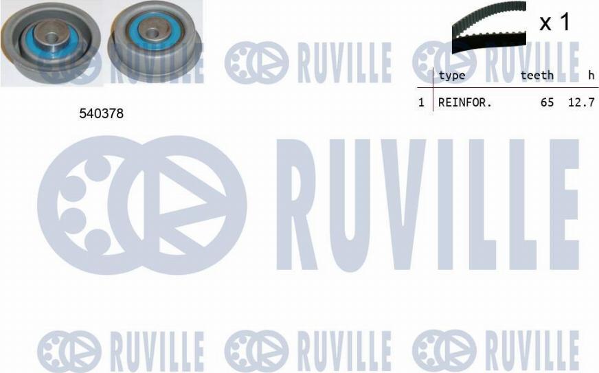 Ruville 550200 - Kit cinghie dentate www.autoricambit.com