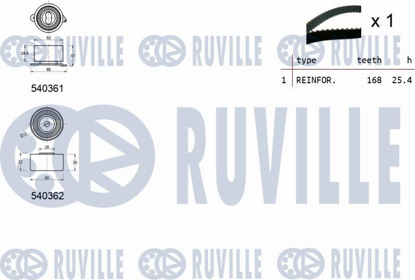 Ruville 550201 - Kit cinghie dentate www.autoricambit.com