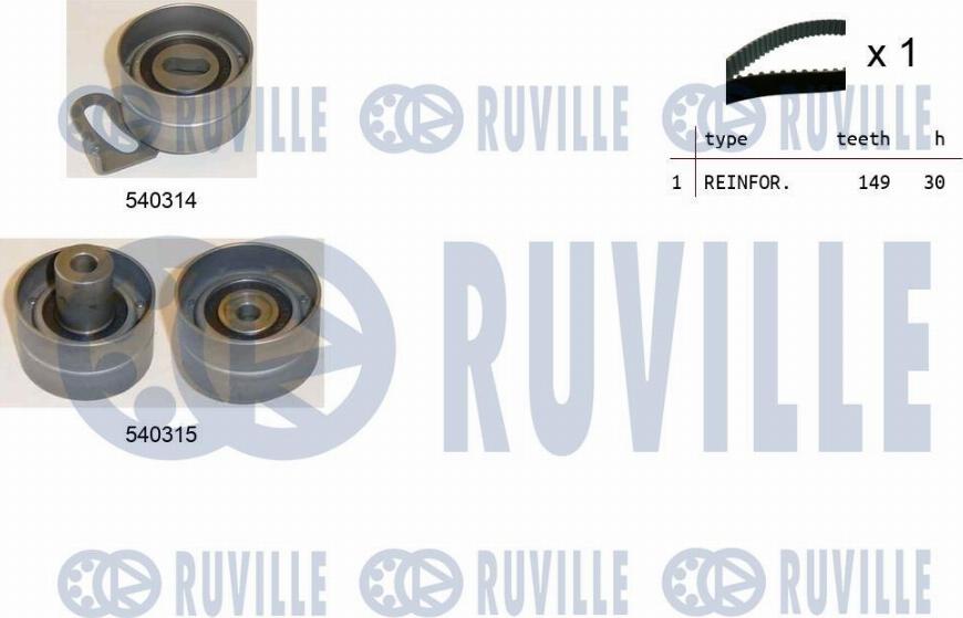 Ruville 550208 - Kit cinghie dentate www.autoricambit.com